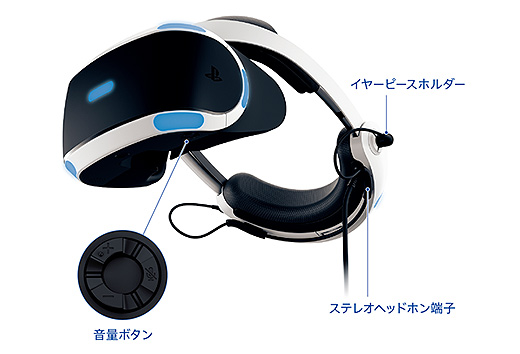 無くなり次第終了】『PlayStation VR “PlayStation VR WORLDS” 同梱版 