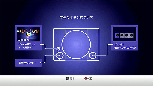 レビュー】4Kブラビアで楽しむプレイステーション クラシック開梱レポート - ソニーの新商品レビューを随時更新！ ソニーストアのお買い物なら正規  e-Sony Shop テックスタッフへ