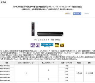 HDD容量どうする!? 新型4Kチューナー内蔵BDレコーダーのモデル選び考察レポート