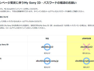 【重要】ソニーストアのサインインページ変更に伴うMy Sony ID・パスワードの確認のお願い
