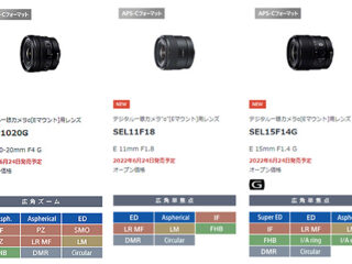 【先行予約開始】小型・軽量のAPS-C広角レンズ『SELP1020G』『SEL15F14G』『SEL11F18』受注開始！お得な購入方法！