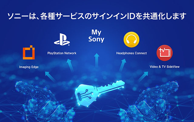 【お知らせ】『My Sony』『PlayStation Network』他 サインインID共通化の注意点まとめ　正解はこれだった！