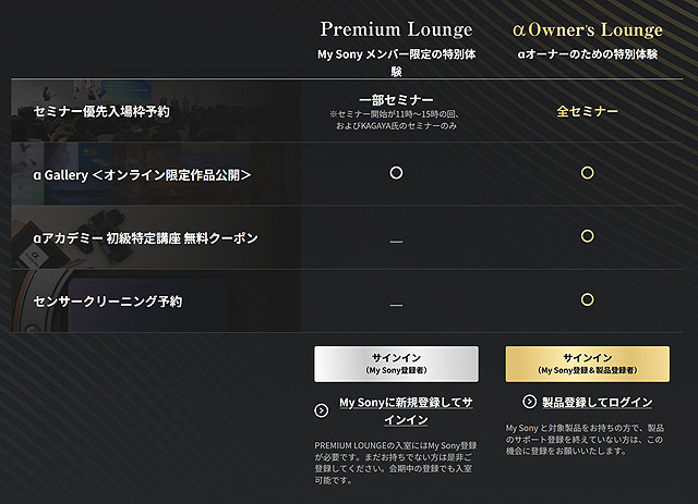 【本日13時開始】CP+2026 ソニーブース予約受付スタート