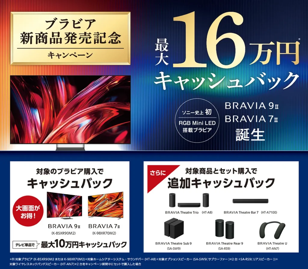 BRAVIA & Home AV アーカイブ - ソニーの新商品レビューを随時更新