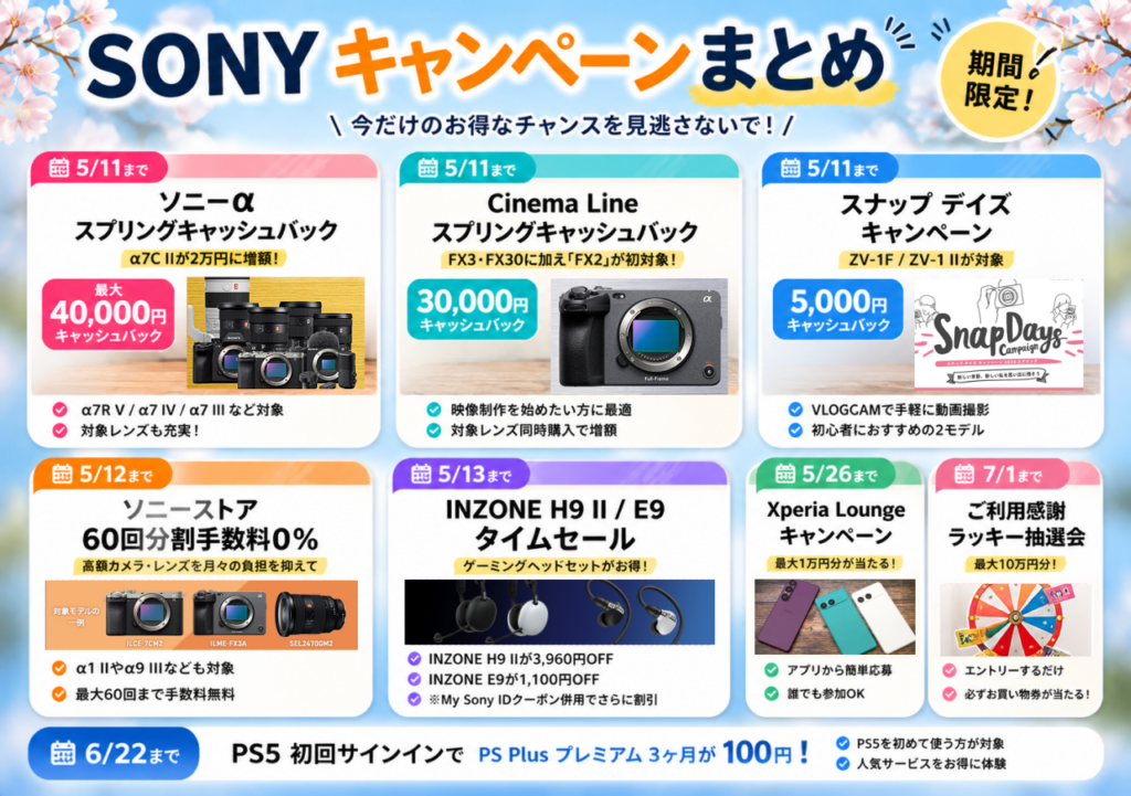 ソニーショップテックスタッフBlog - ミラーレス一眼