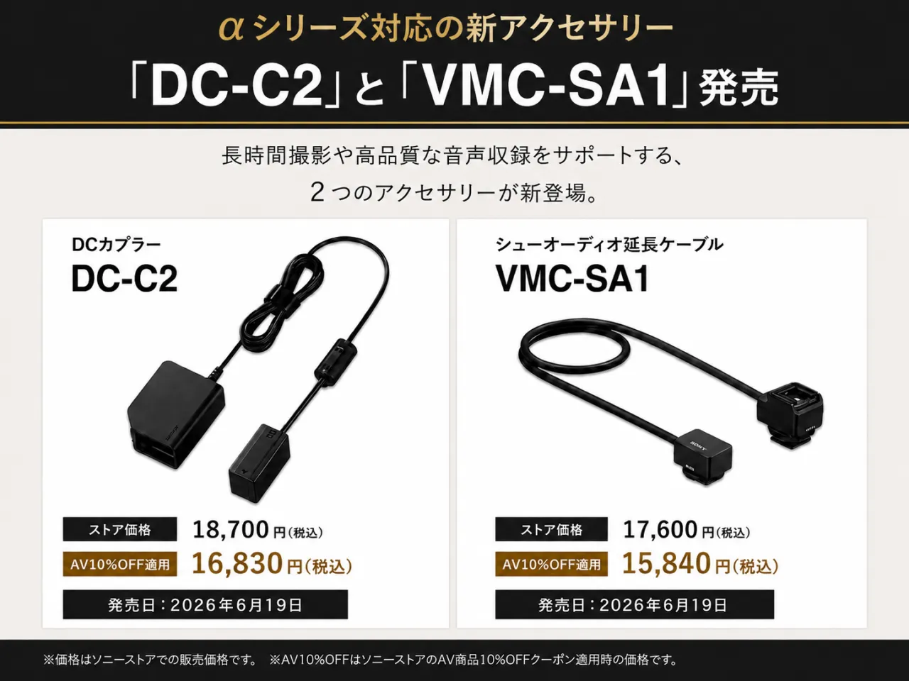 デジタル一眼“α” アーカイブ - ソニーの新商品レビューを随時更新