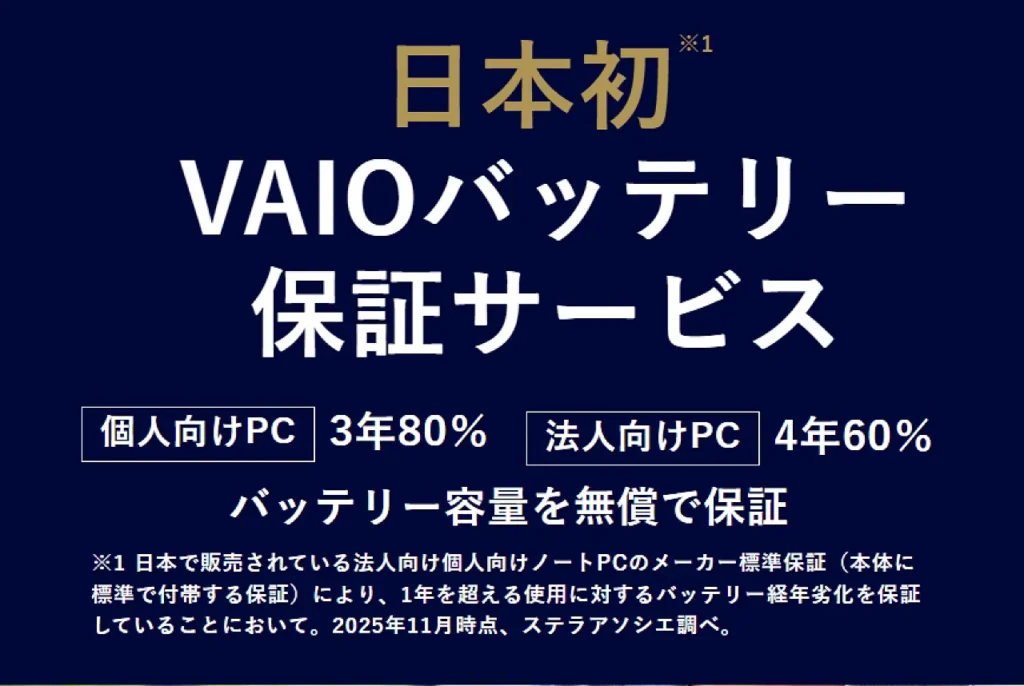 VAIO株式会社 アーカイブ - ソニーの新商品レビューを随時更新