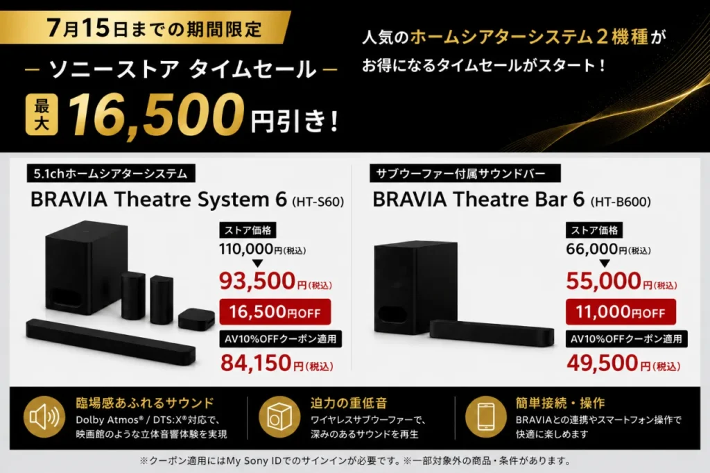 価格改定 アーカイブ - ソニーの新商品レビューを随時更新！ ソニー