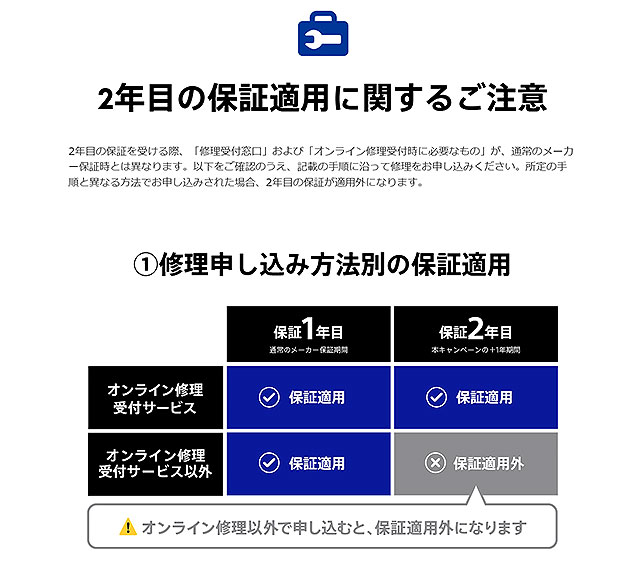 期間限定】「PS5 デジタル・エディション 日本語専用」が2年間保証に